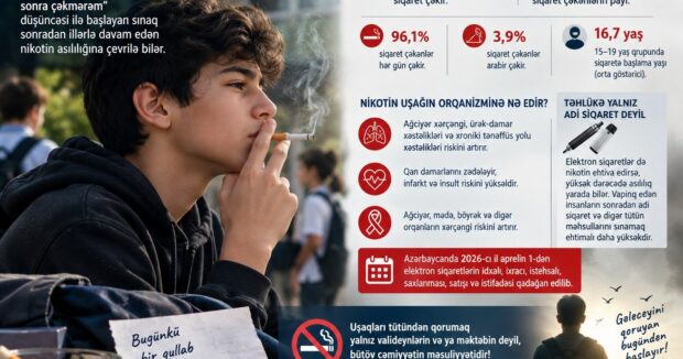 image-siqaret